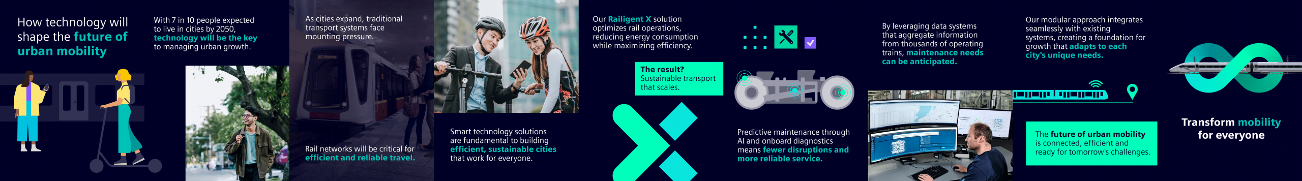 Future-Urban-mobility